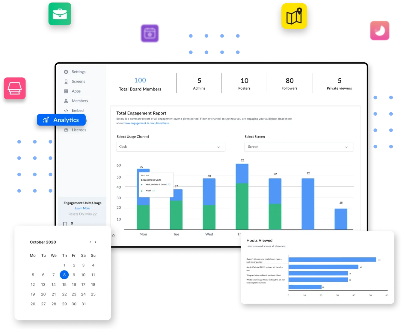 The HootBoard analytics dashboard with engagement charts
