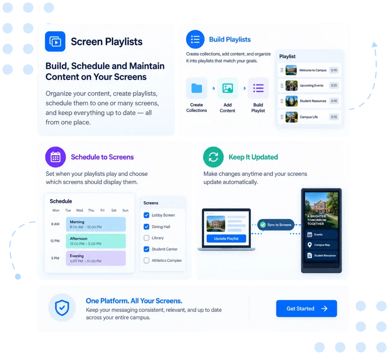 Building a playlist and scheduling it to screens in the HootBoard dashboard